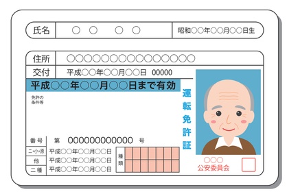 ペアーズpairs 年齢確認　運転免許証